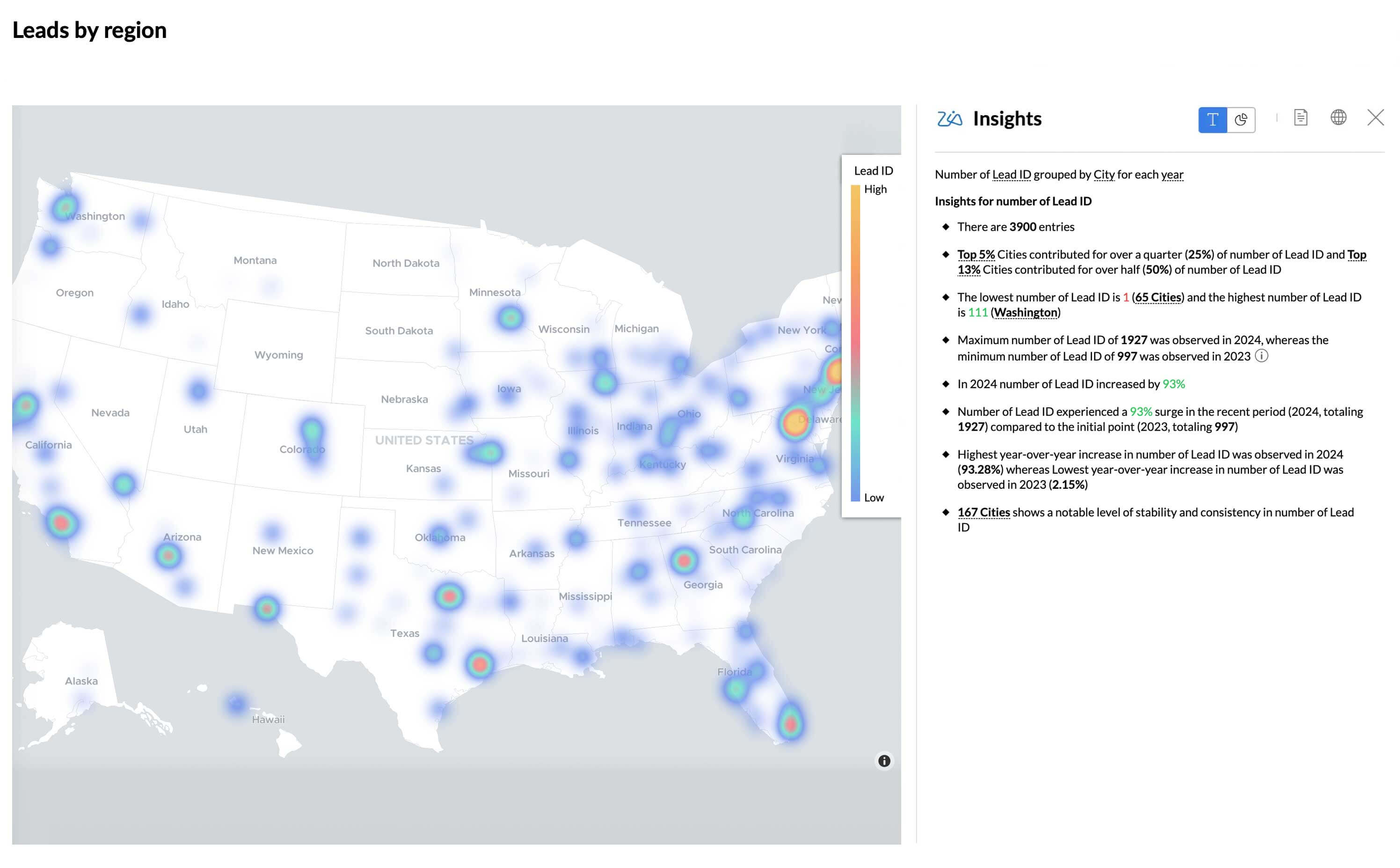 Map Zia insights