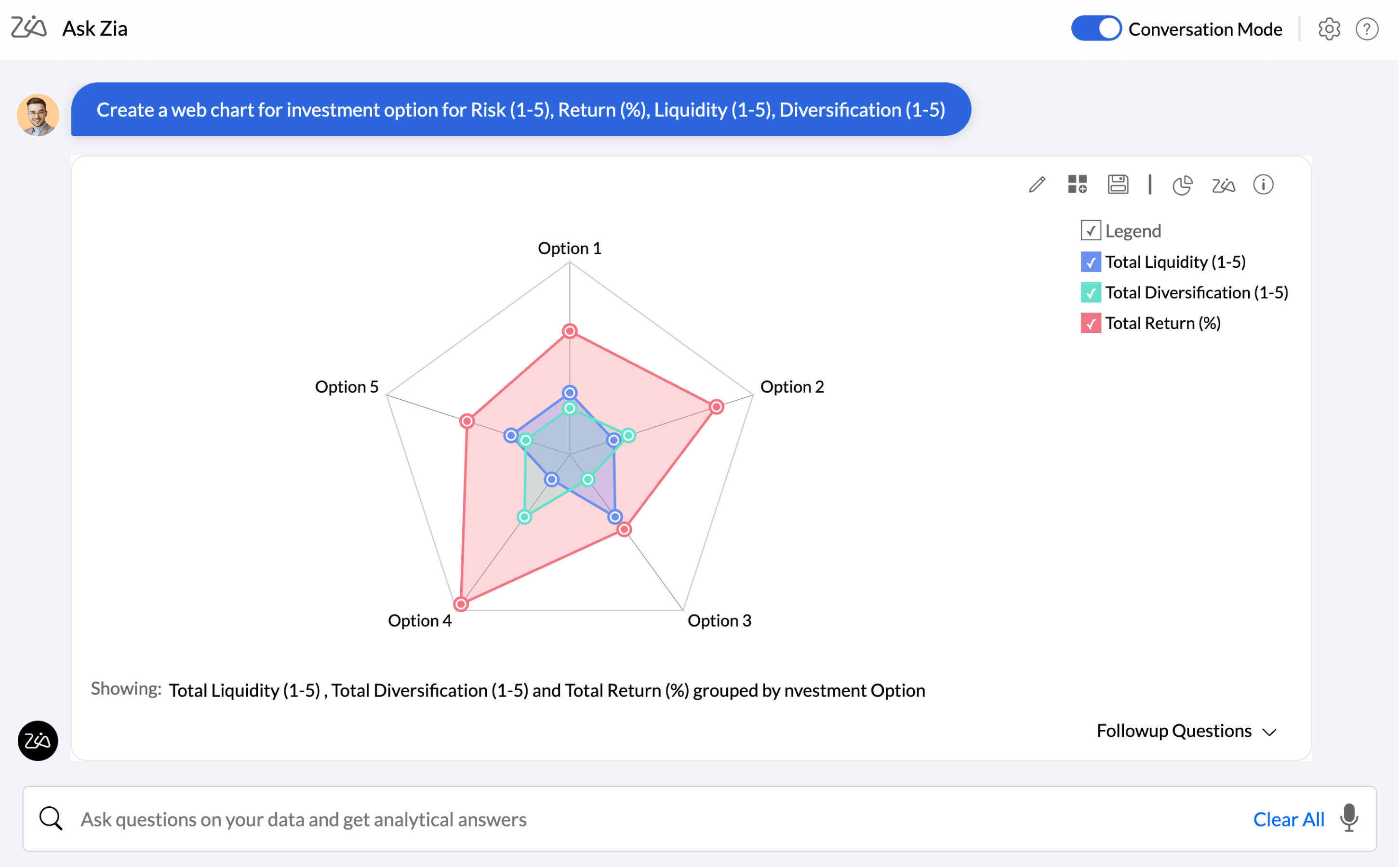 Create charts using natural language