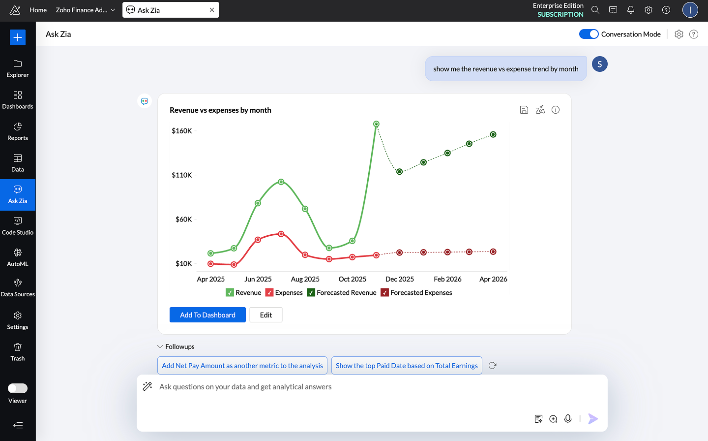 Ask Zia AI conversational analytics for finance dashboards and natural language queries