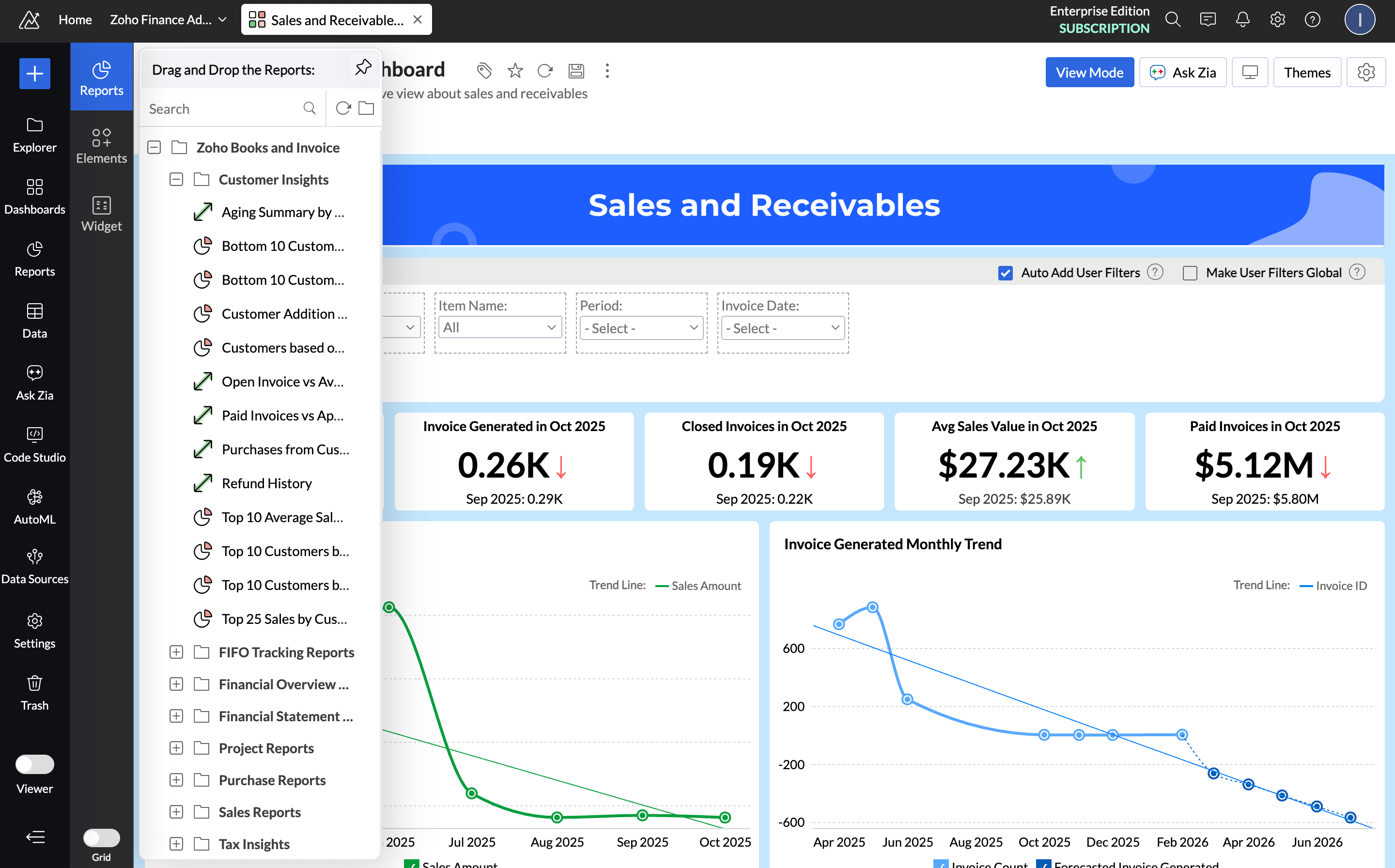 Custom finance dashboard builder with drag-and-drop visualizations and team collaboration