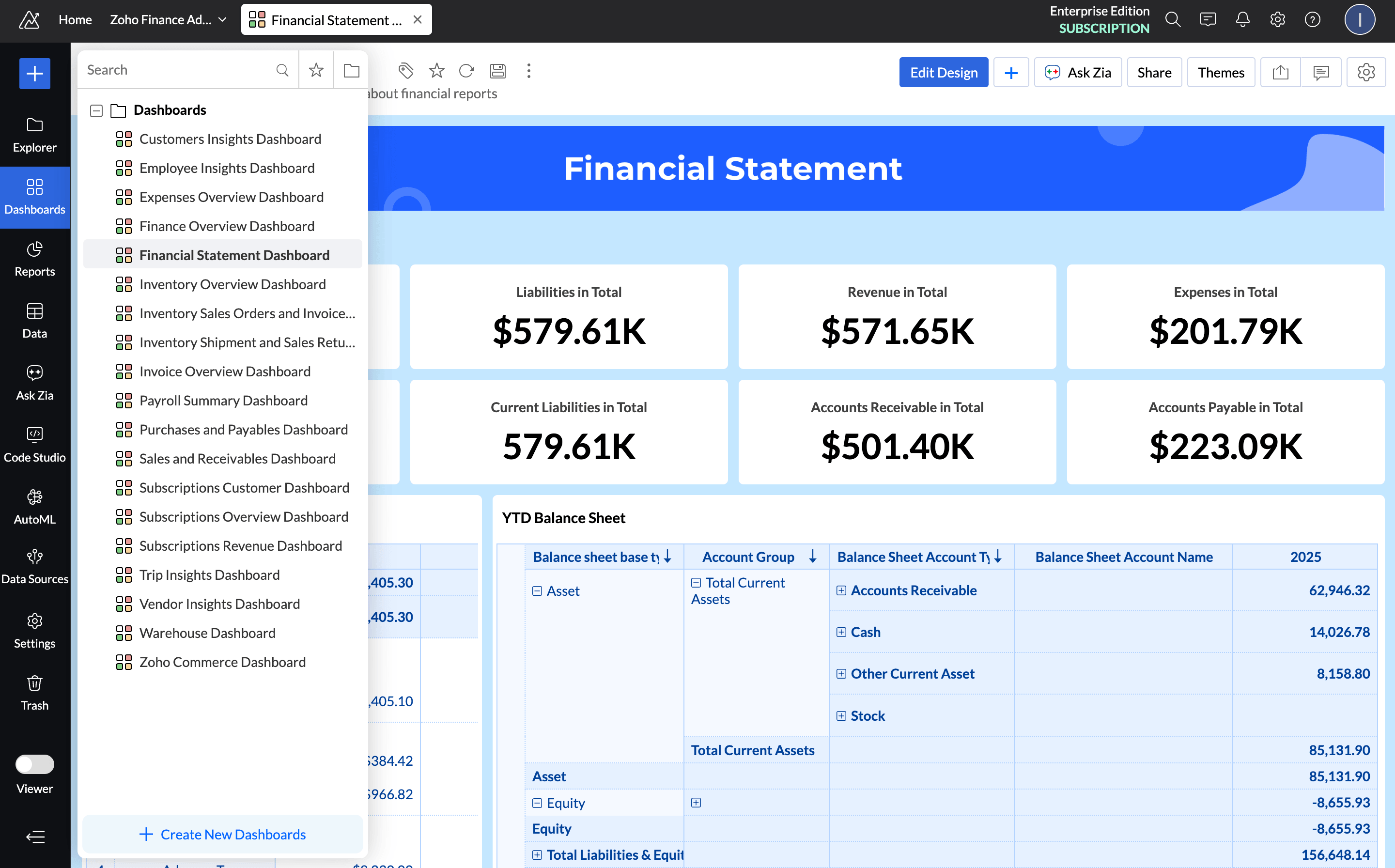 Pre-built finance dashboards for cash flow, P&L, expense trends, and 50+ visualization types