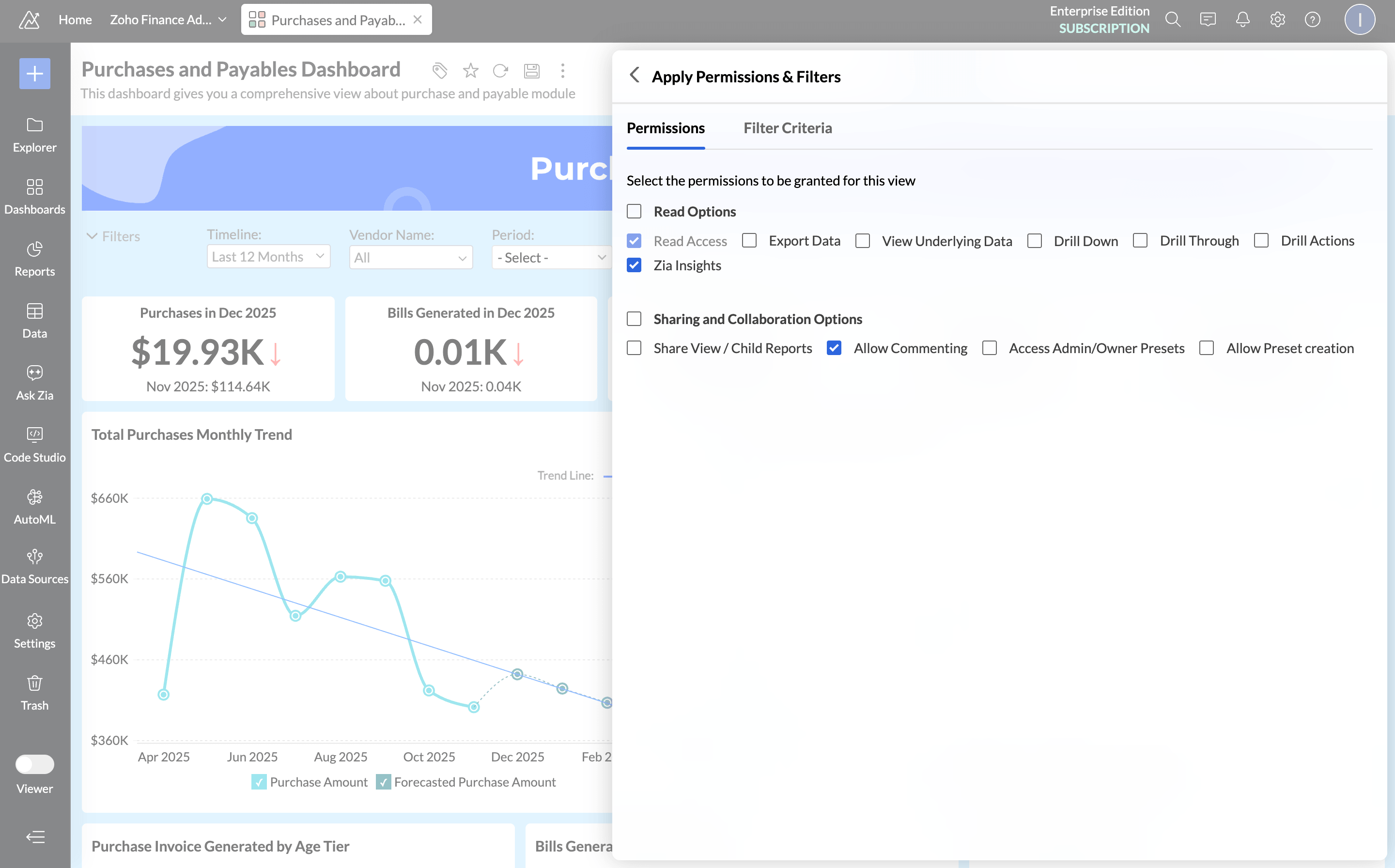 Sharing and data blending for financial insights, role-based access, and scheduled reports