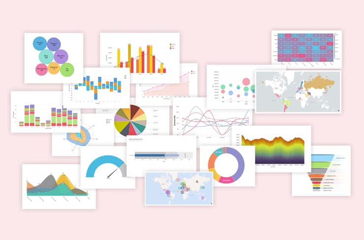 Zoho Analyticsの利用方法