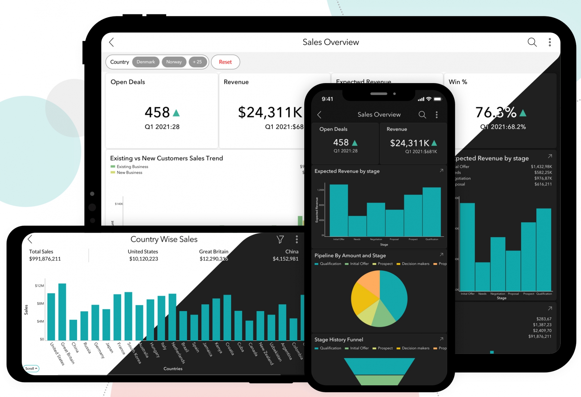 What's New In Zoho Analytics