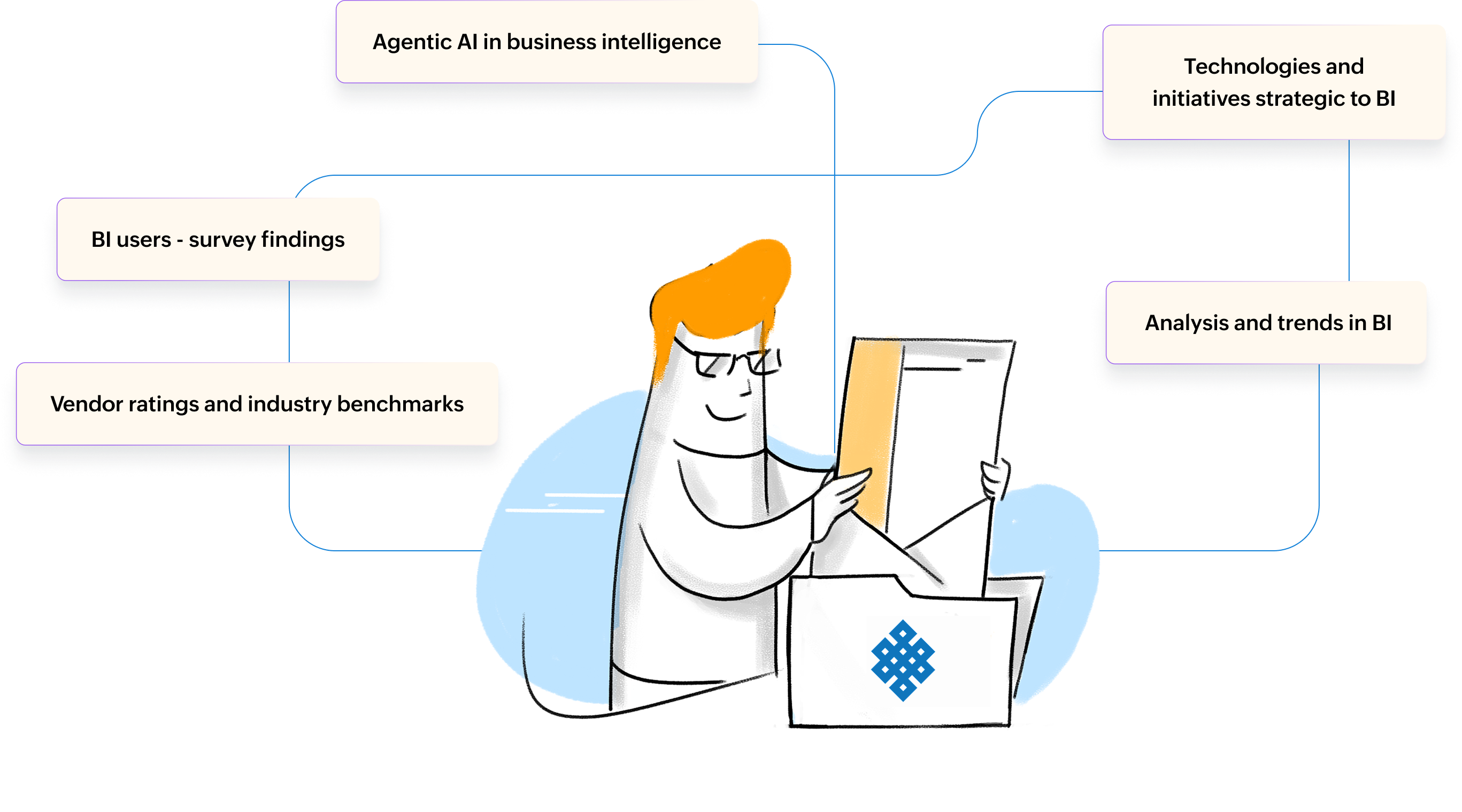 2026 Wisdom of Crowds® Business Intelligence Market Study