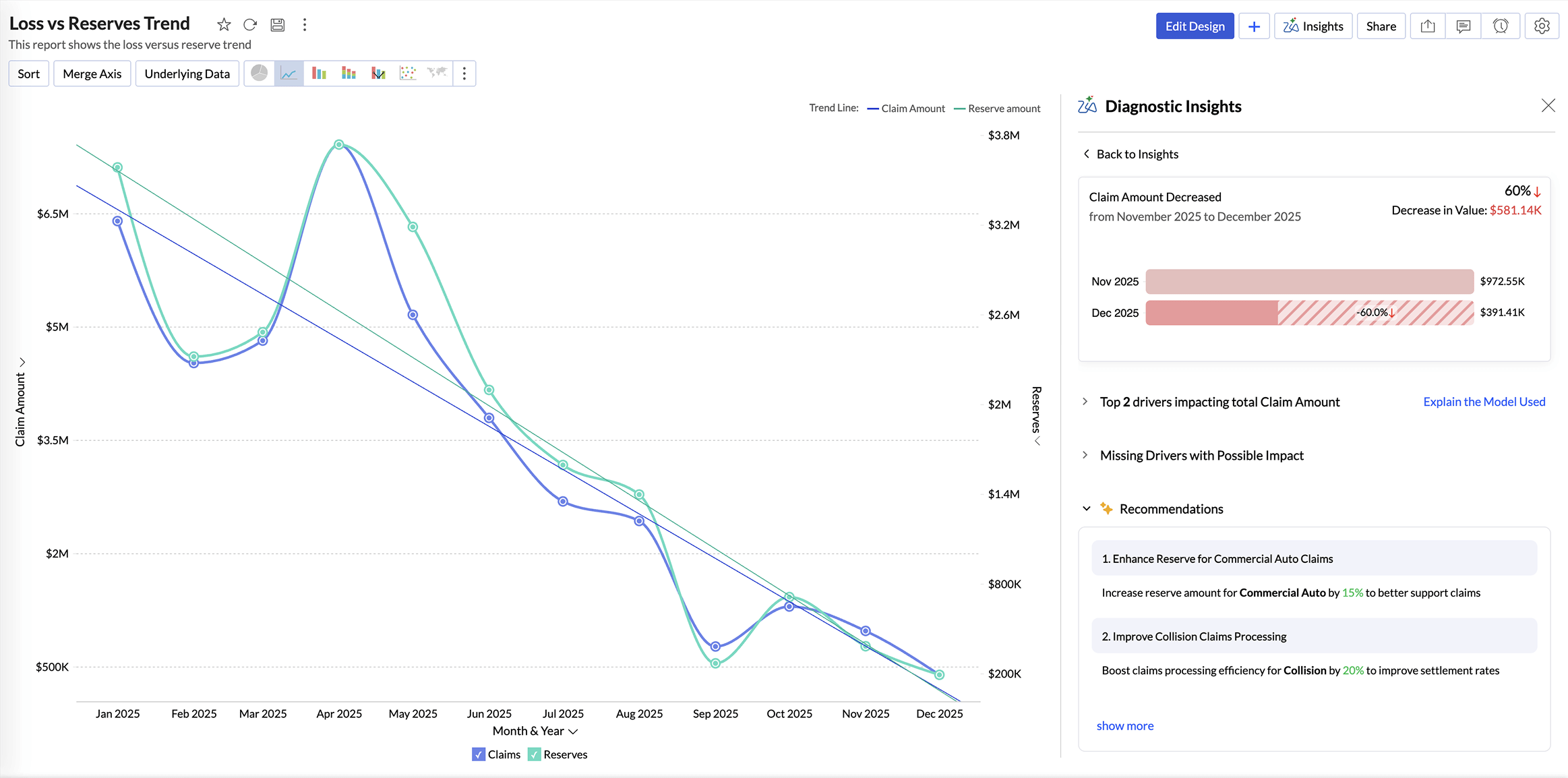 CRM Books Data Blending Dashboard