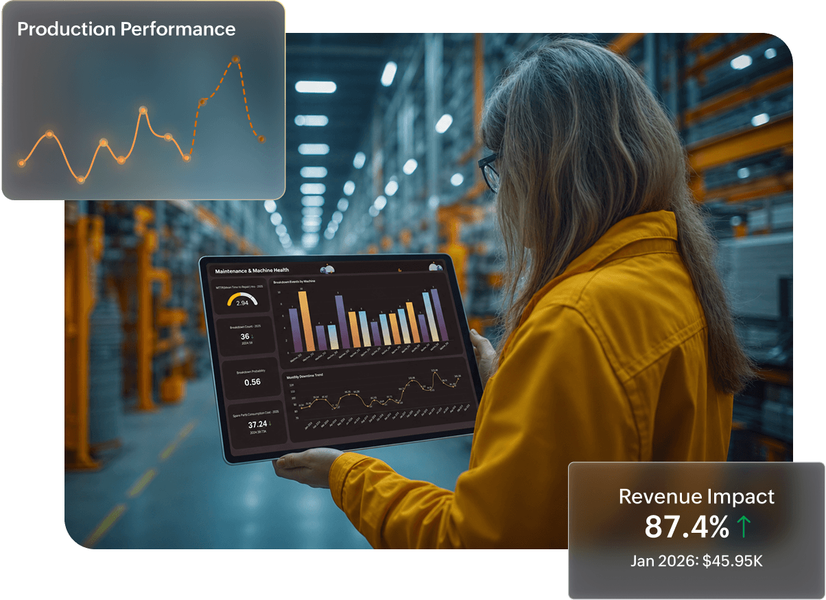 Illustration of a manufacturing analytics dashboard with shop floor production data and KPIs