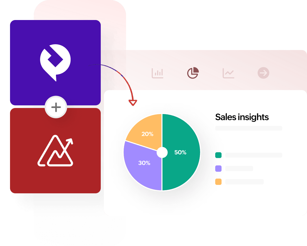 Extract crucial business insights