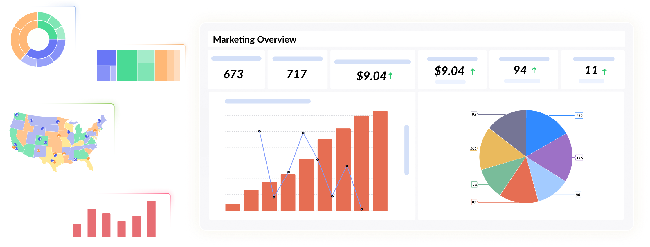 Cashflow Analysis Dashboard