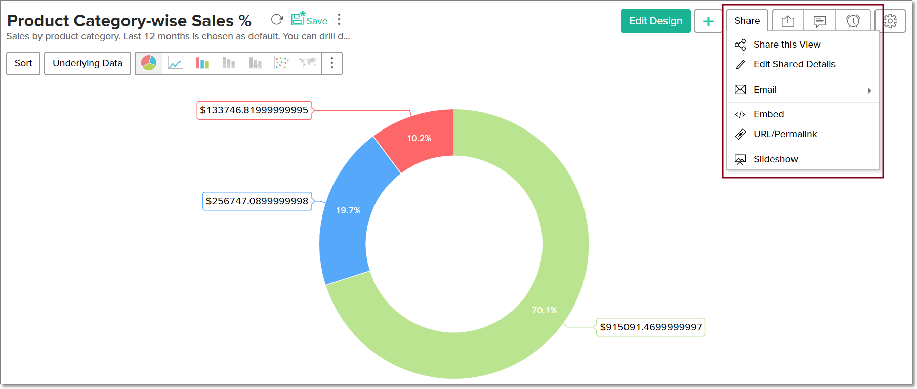 analytics