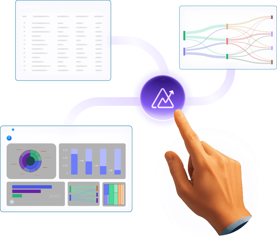 Enterprise BI is Essential for Large Organizations
