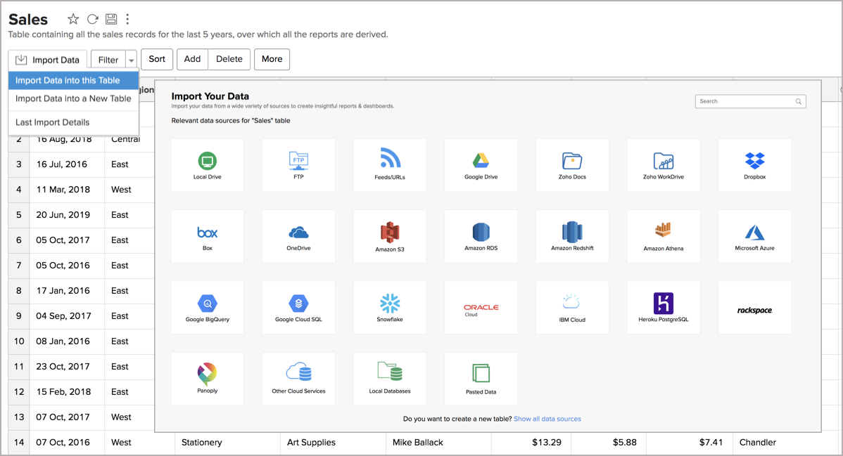 What's New In Zoho Analytics