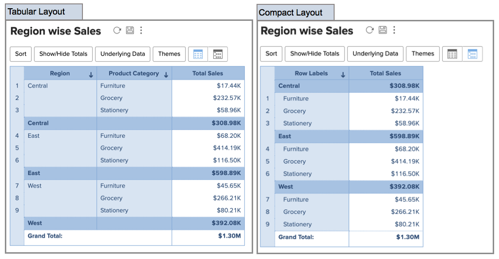 Qlik Alerting extension blank or with Could not r - Qlik