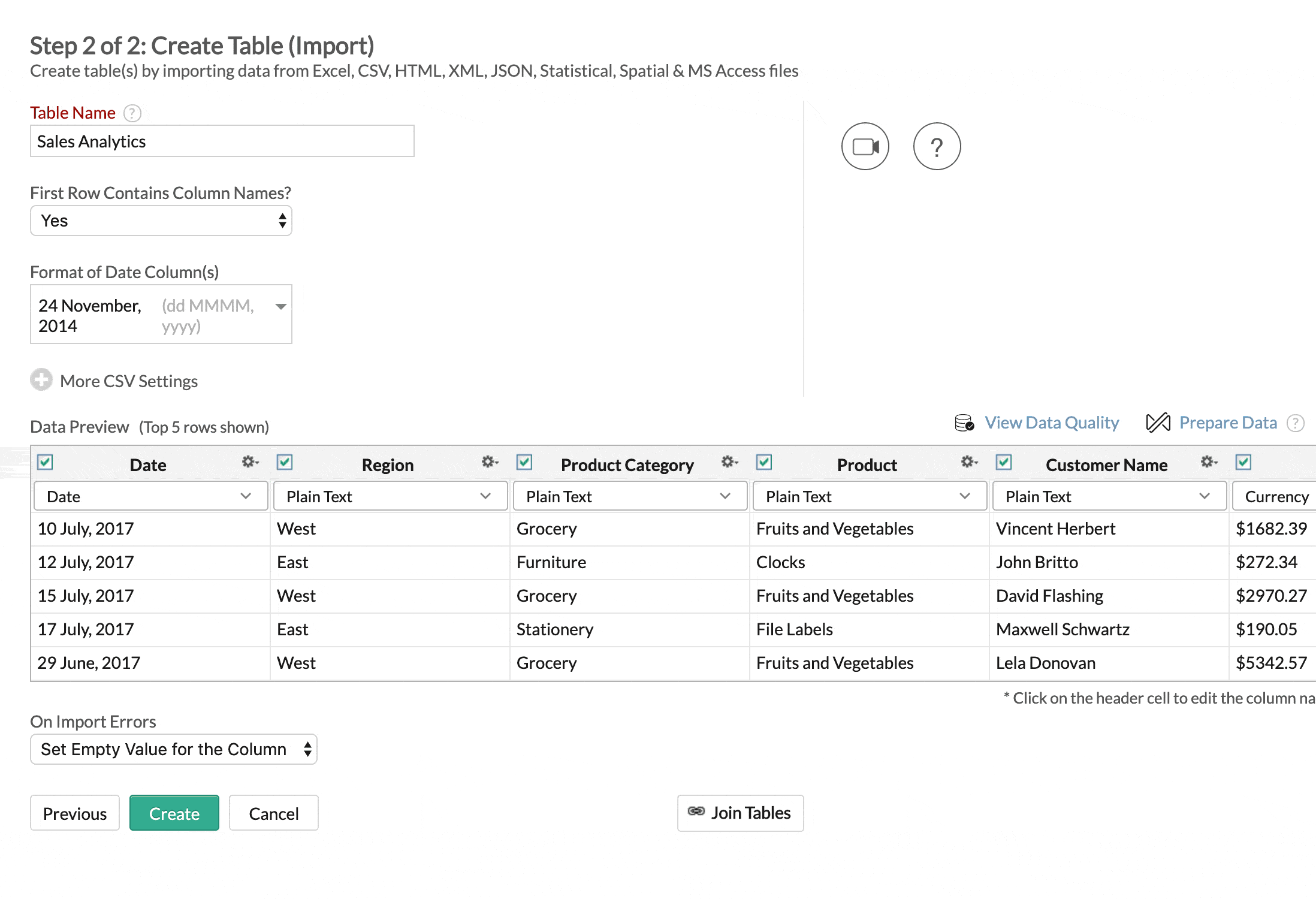 Nahtlos integriert