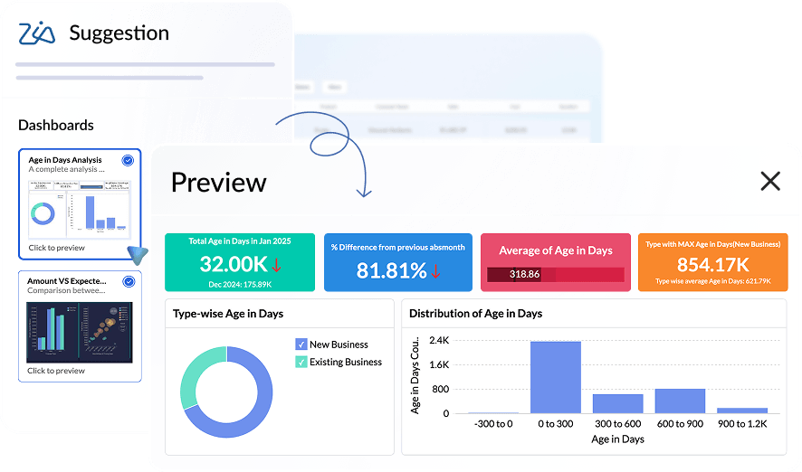 Illustration showing Ask Zia AI assistant interface