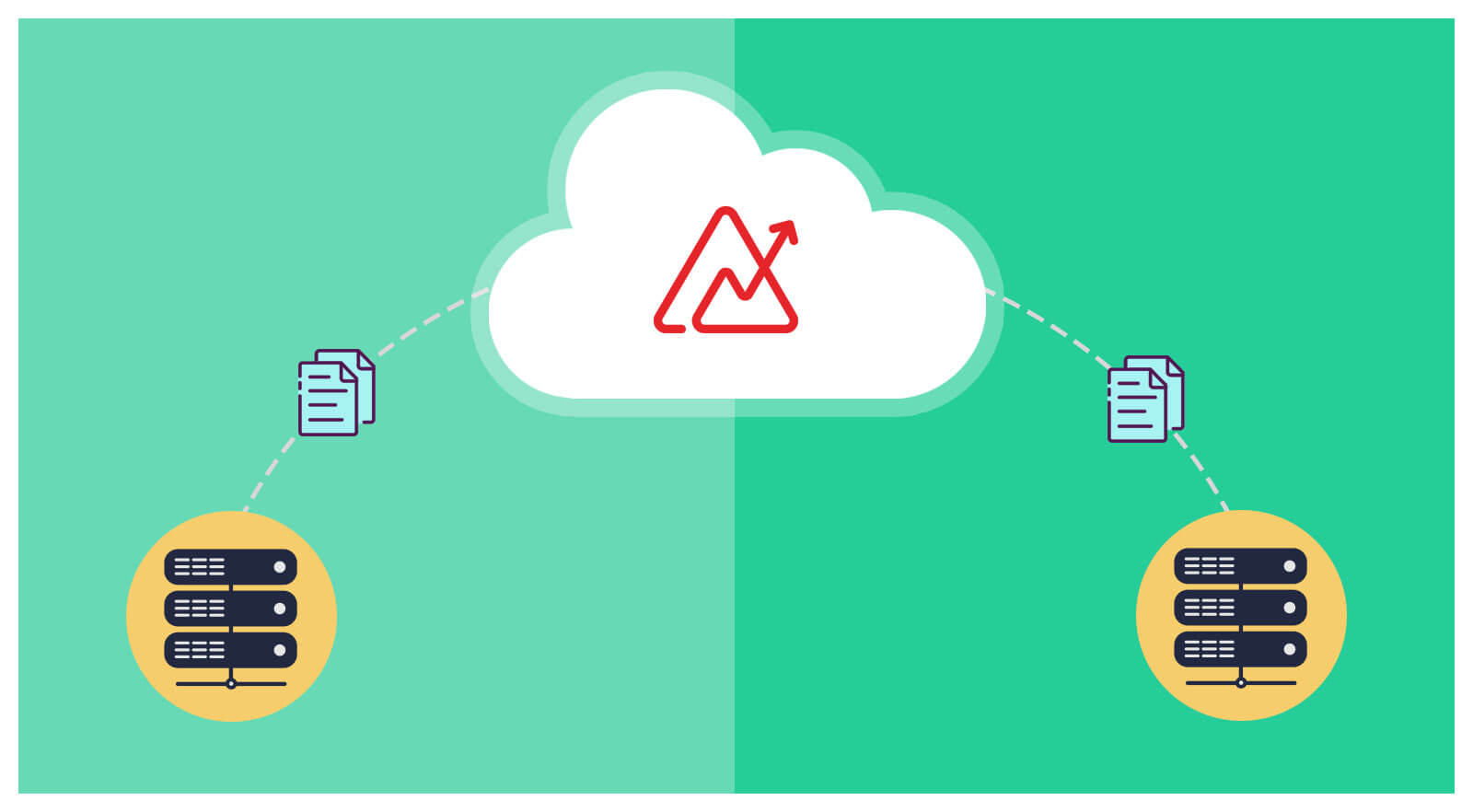 Datenbackup