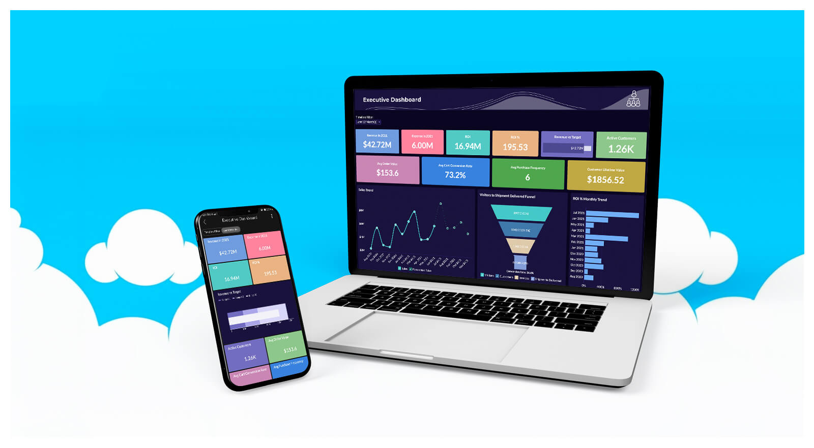 business dashboard | Accessible across all devices