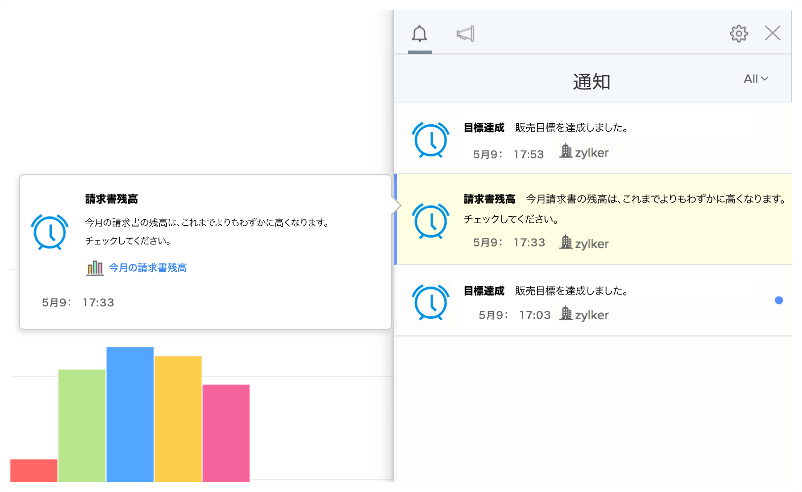 財務メトリックの状況別アラート