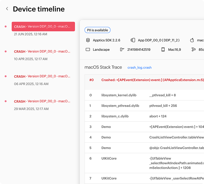 Contextual session data