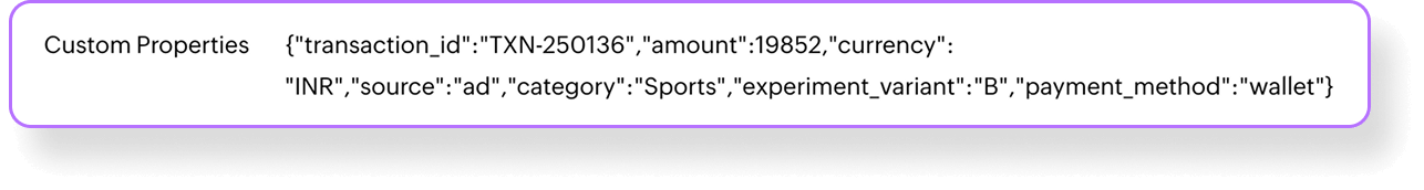 Events detailed info