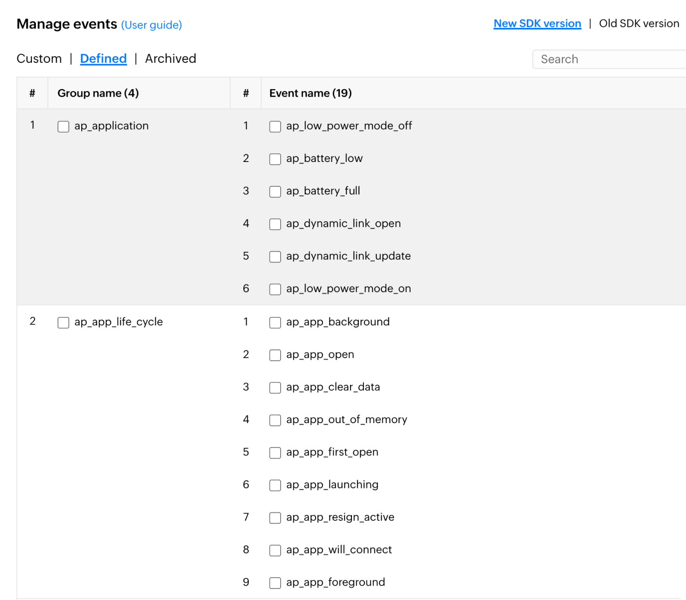 Event tracking dashboard showing custom events and lifecycle events