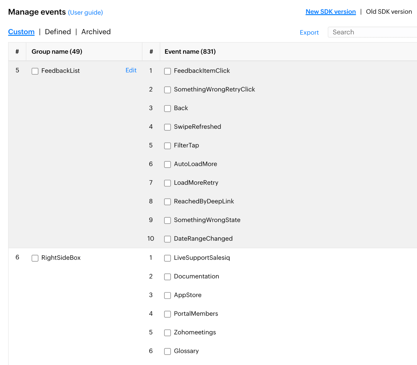 Event tracking dashboard showing lifecycle events