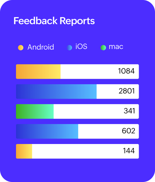 Listen to feedback. Act on what matters.