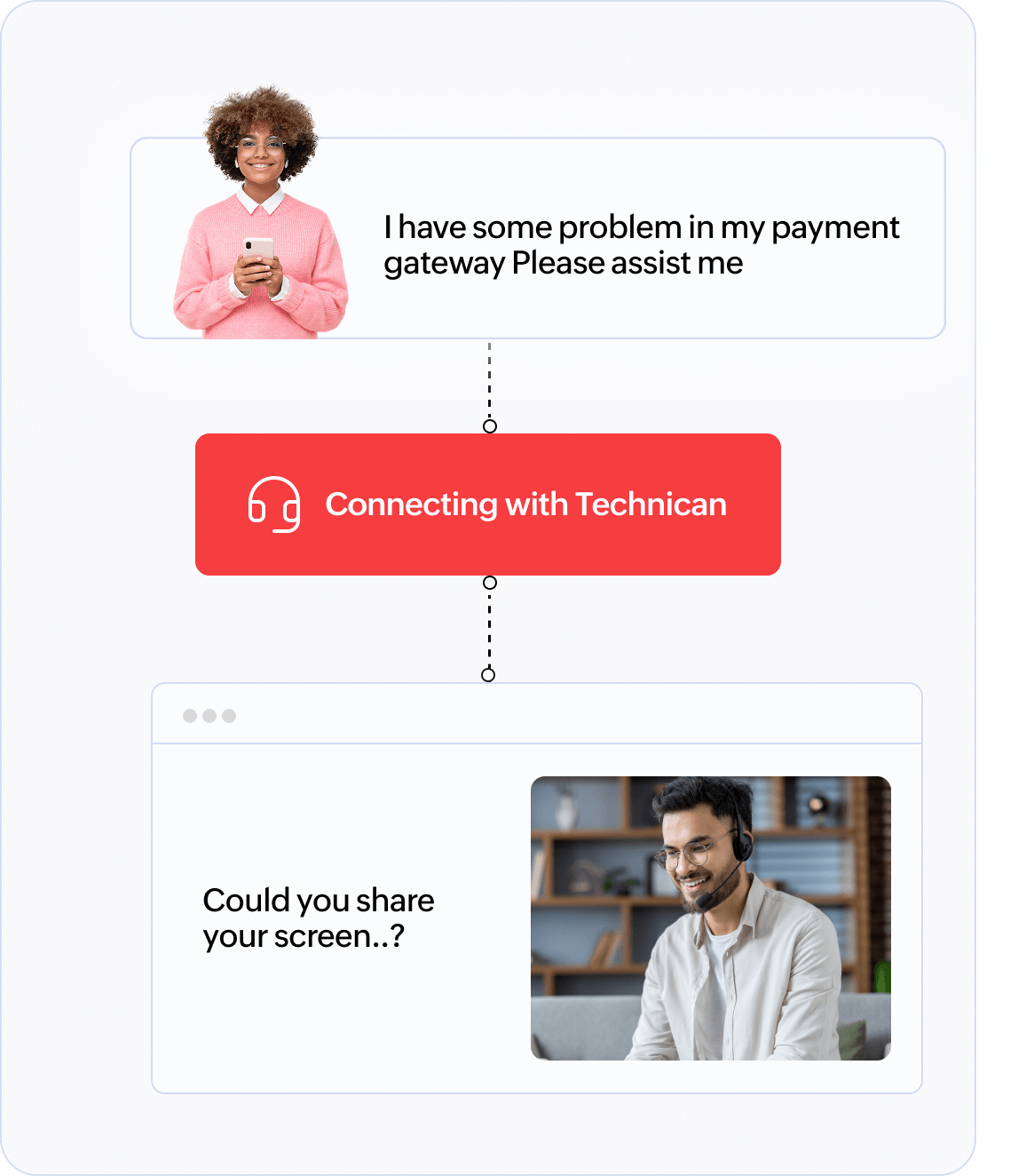 How does mobile cobrowsing work