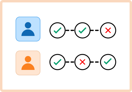 secure remote access for government