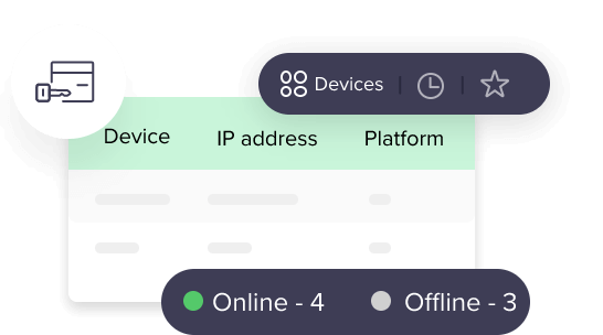 Technician toolbar in Assist
