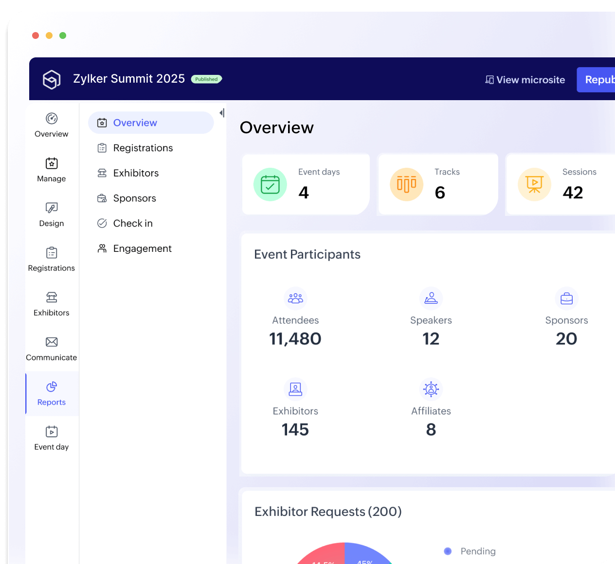 event management software dashboard