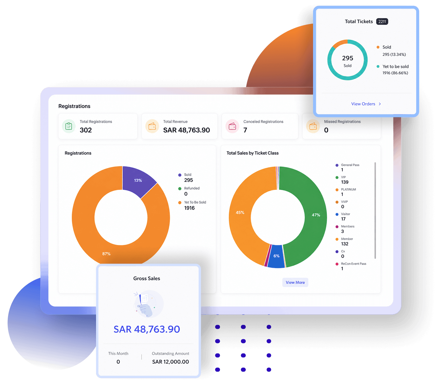 Event reporting and analytics in Zoho Backstage