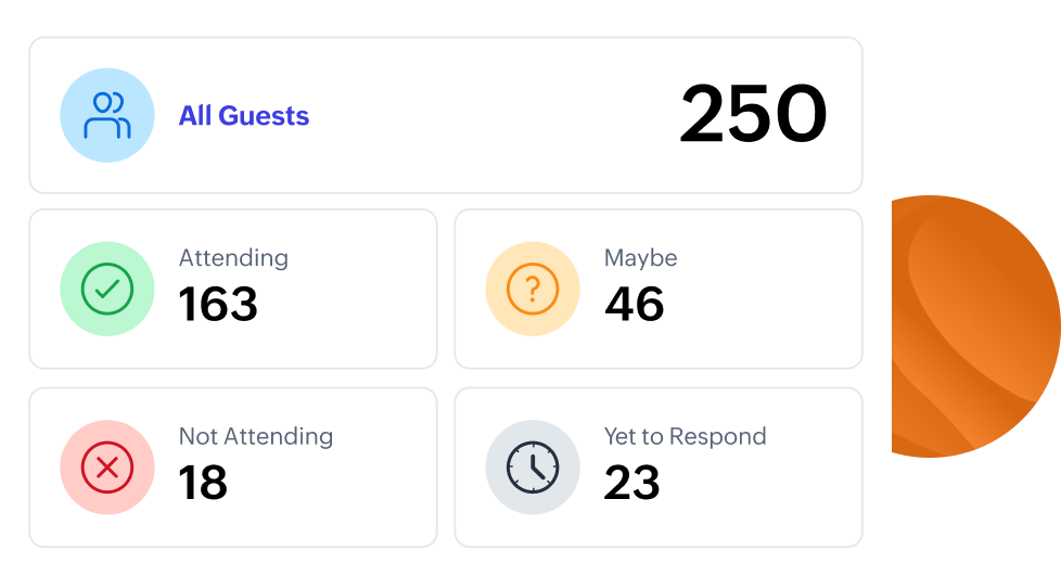 rsvp-analytics