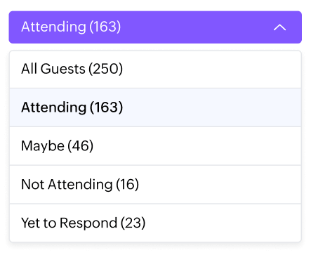 rsvp-analytics