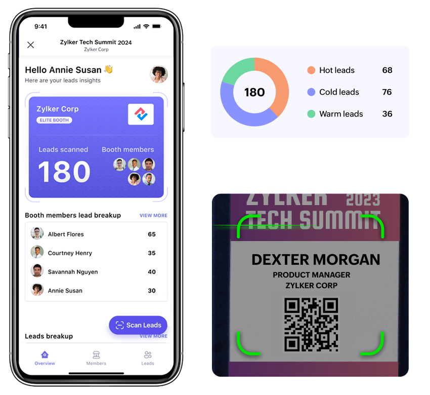Simple lead capturing technology