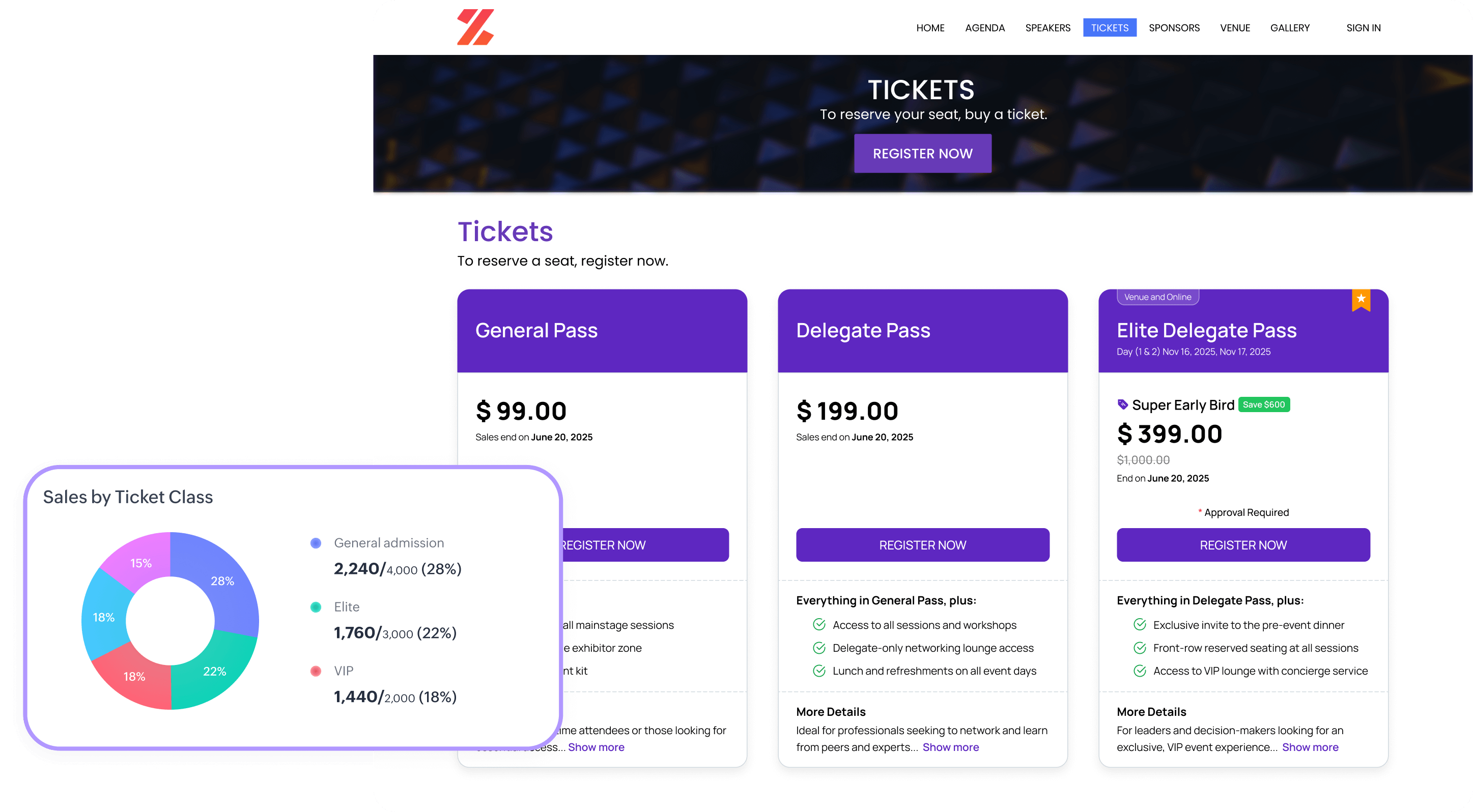 Choose an event ticketing software with detailed analytics