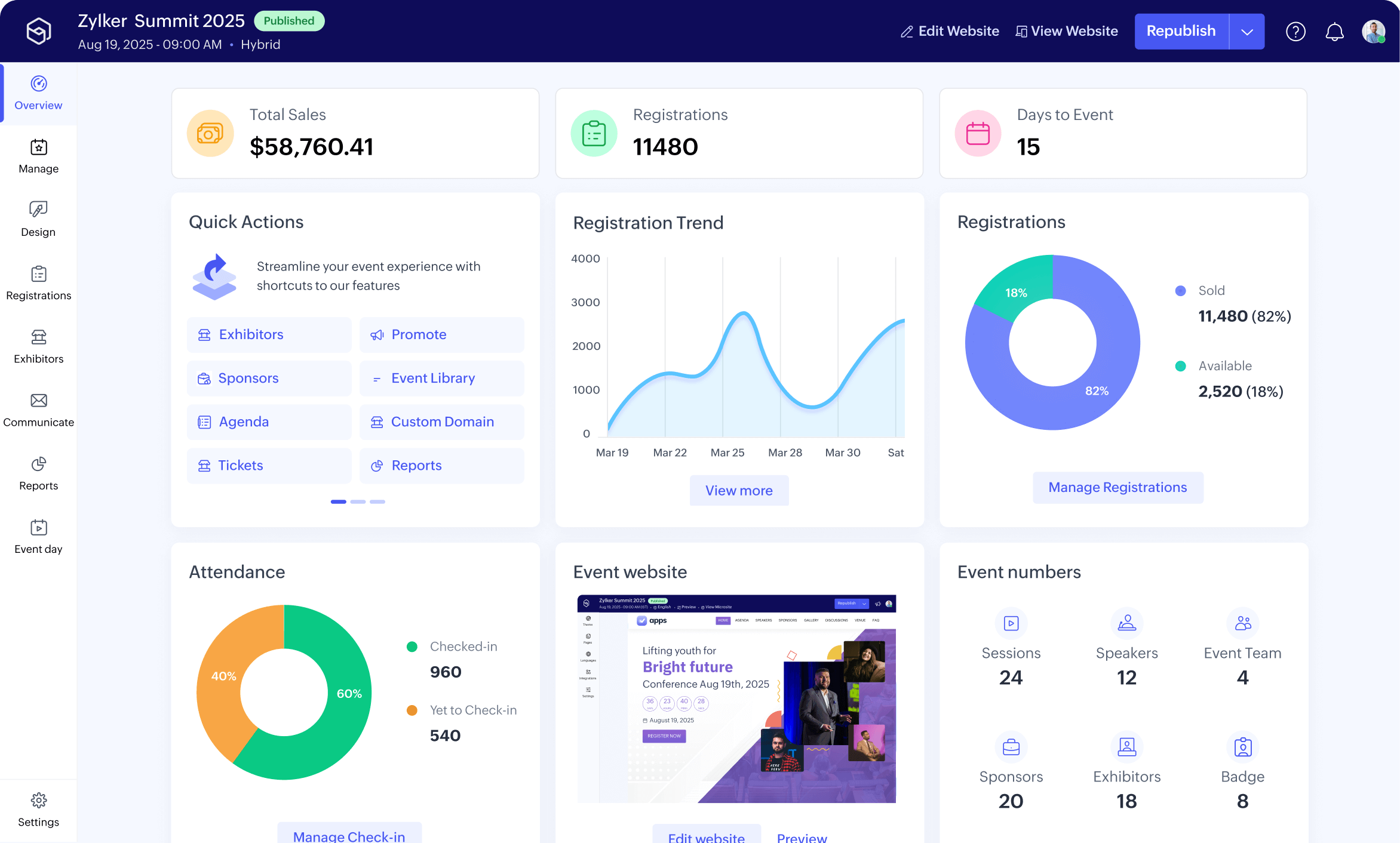 event-management-platform-dashboard-zoho-backstage