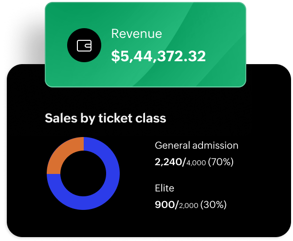 event-analytics