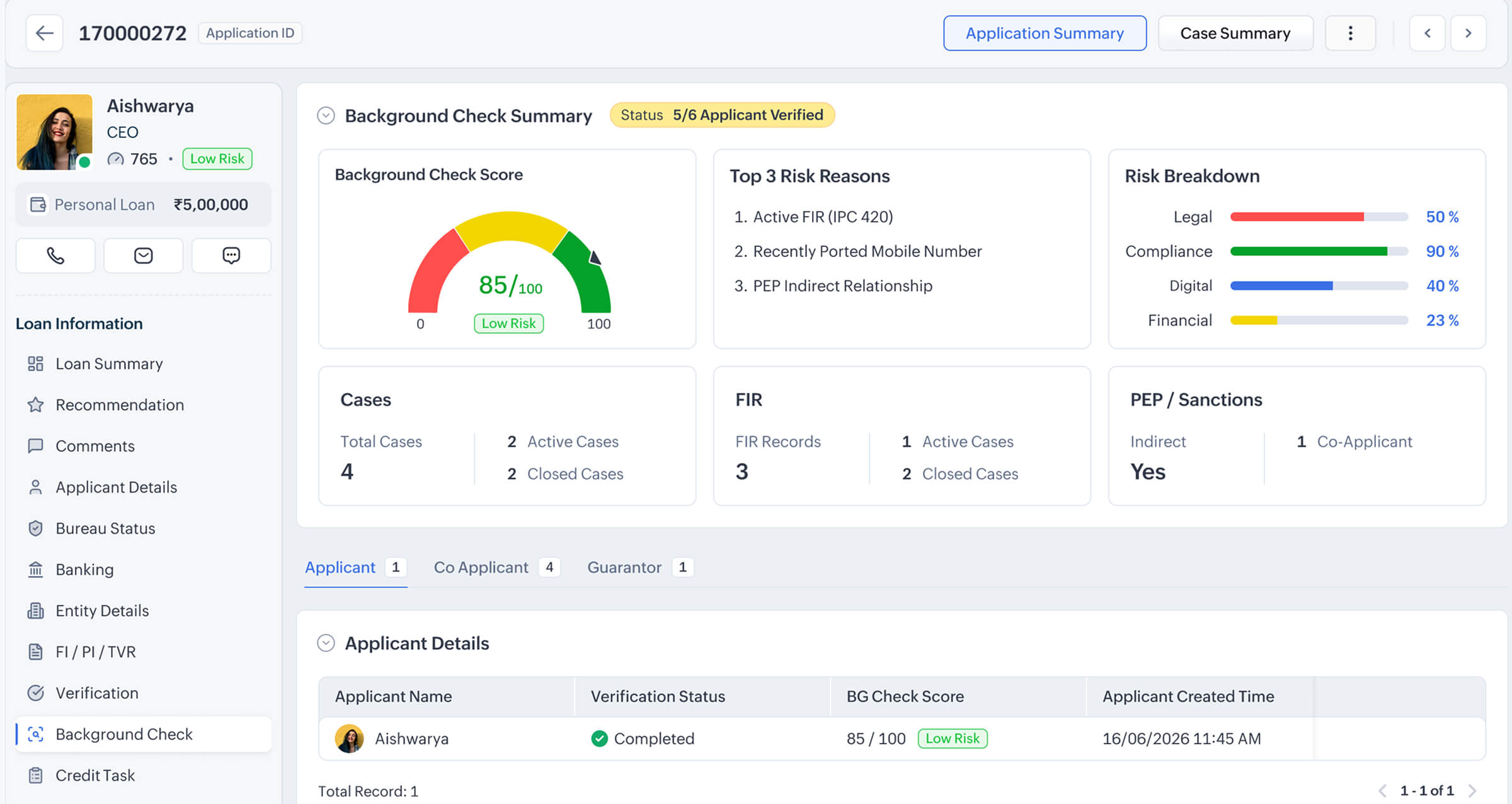Background check summary for a borrower, with risk score, cases, FIR and PEP status, and an applicant details table.