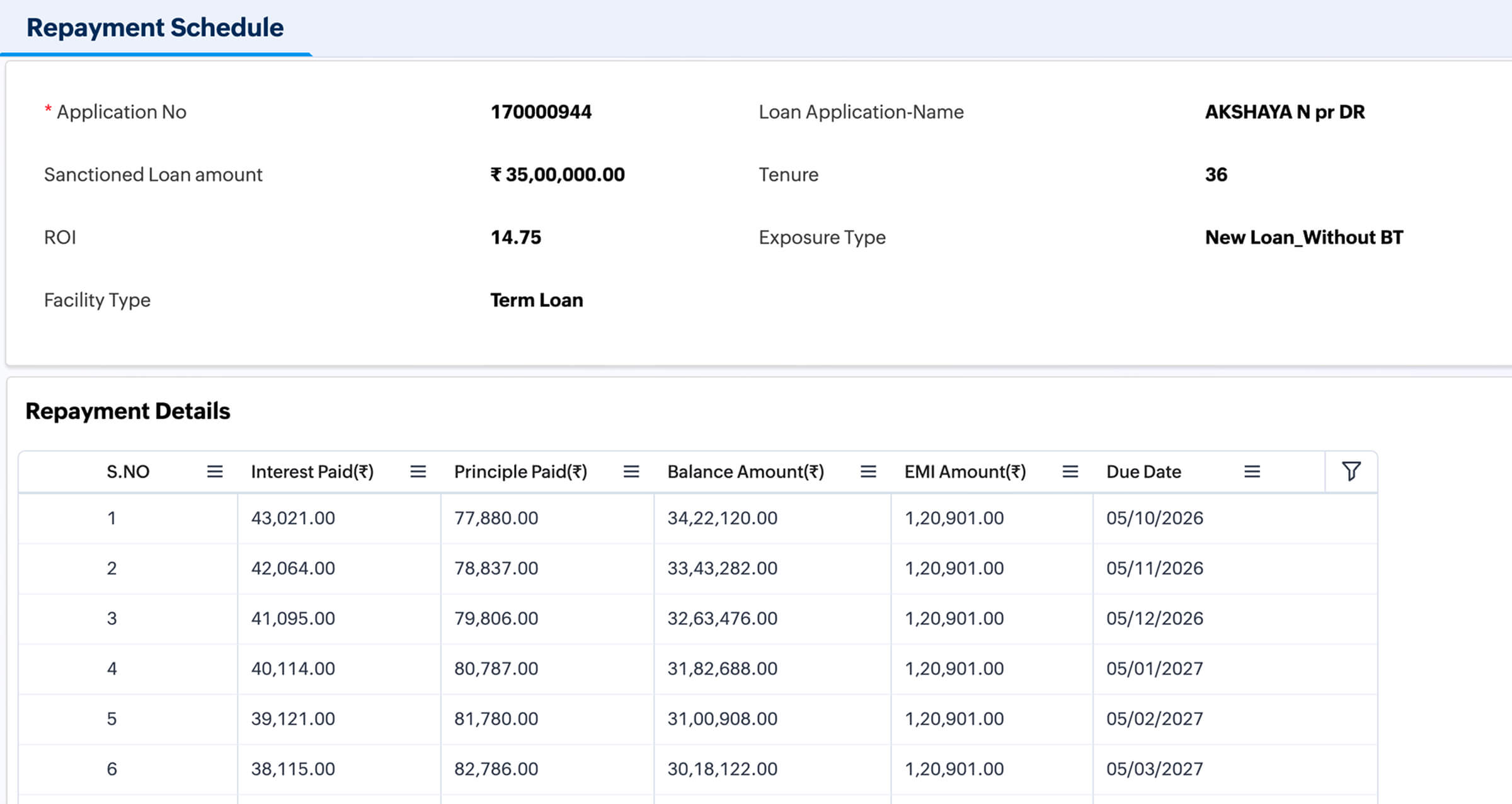 Repayment schedule screen with application and sanction details alongside a table of interest, principal, balance and EMI amounts by instalment.