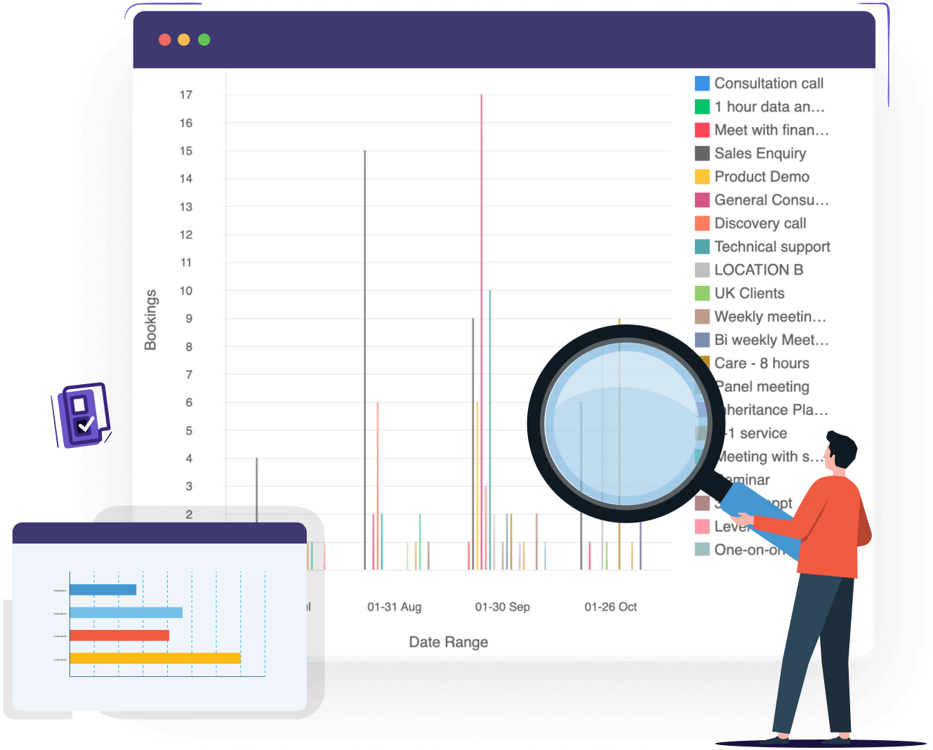 Make data-driven decisions with customizable reporting