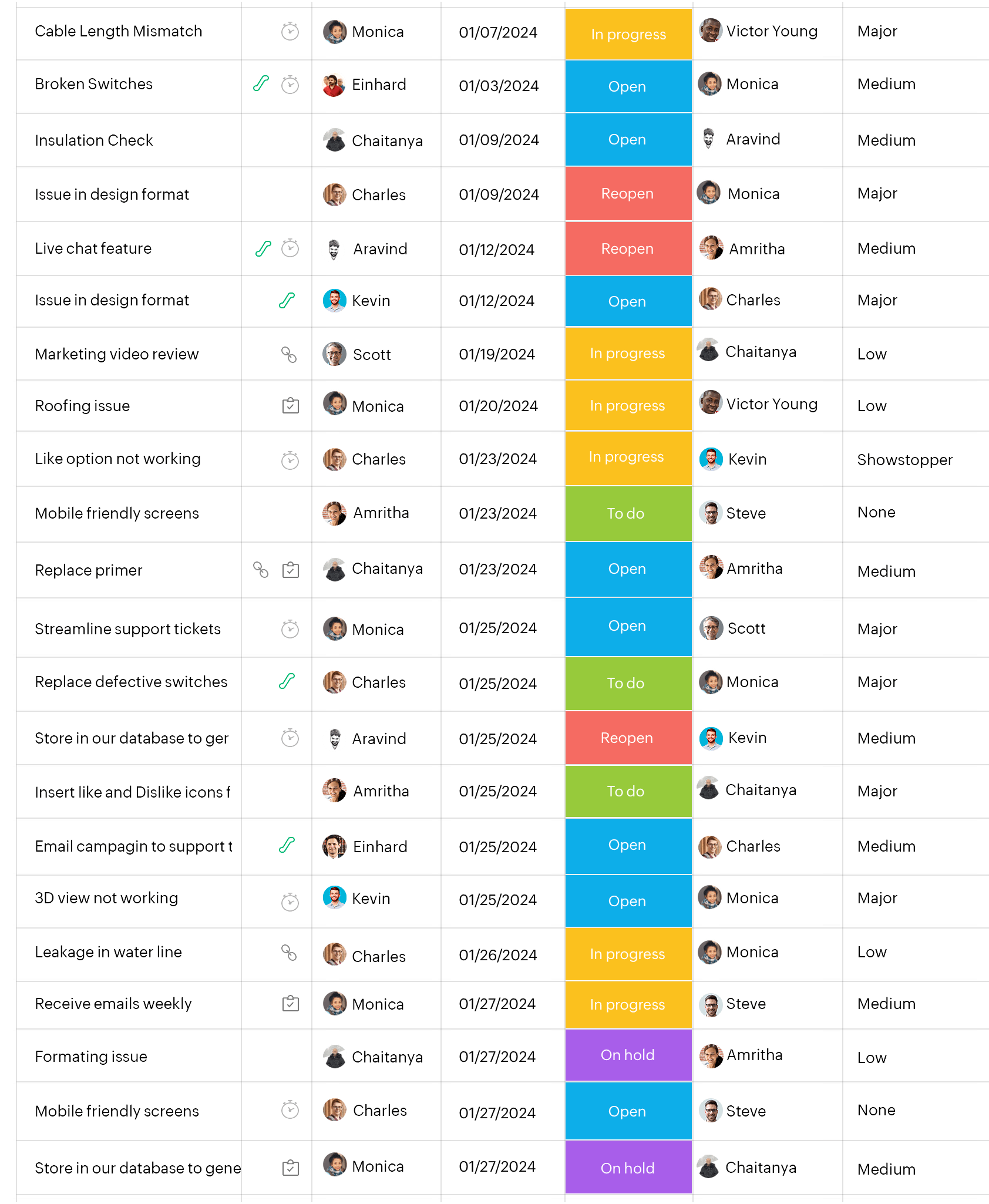 นำเสนอซอฟต์แวร์อันยอดเยี่ยมที่มีการติดตามบักแบบอัตโนมัติ