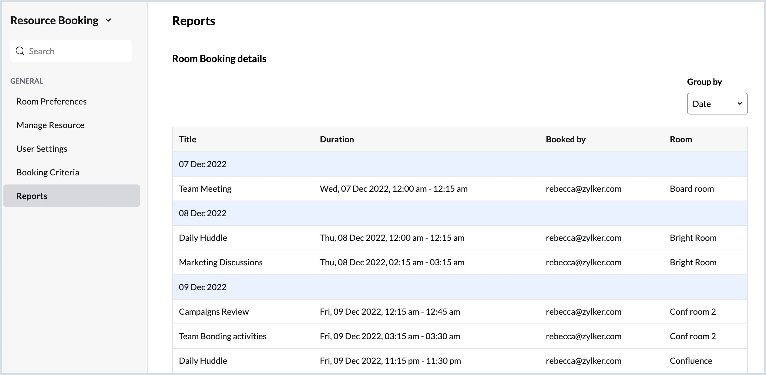 reports