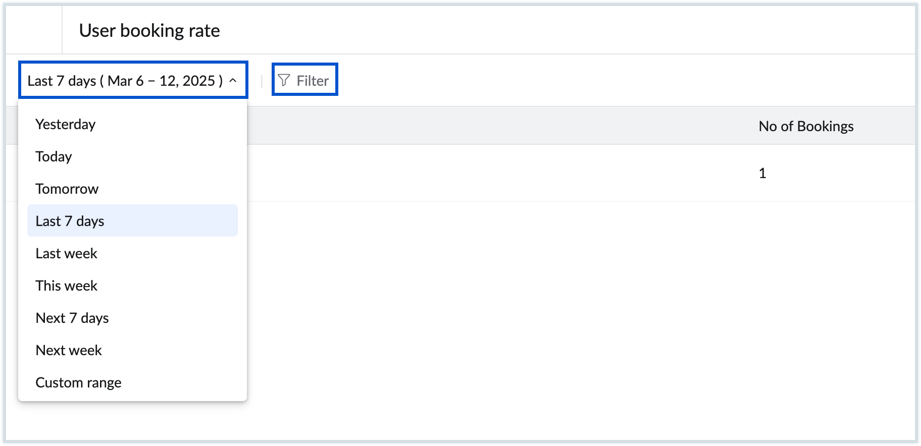 Filter reports