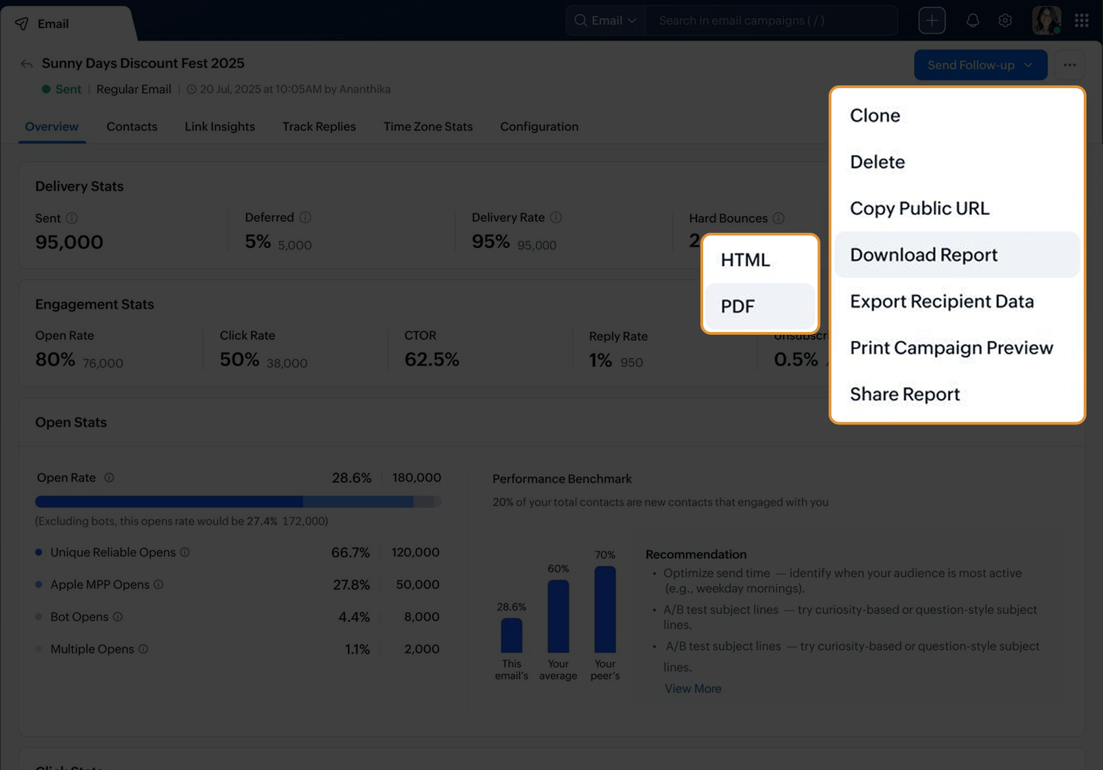 Download campaign reports for offline review