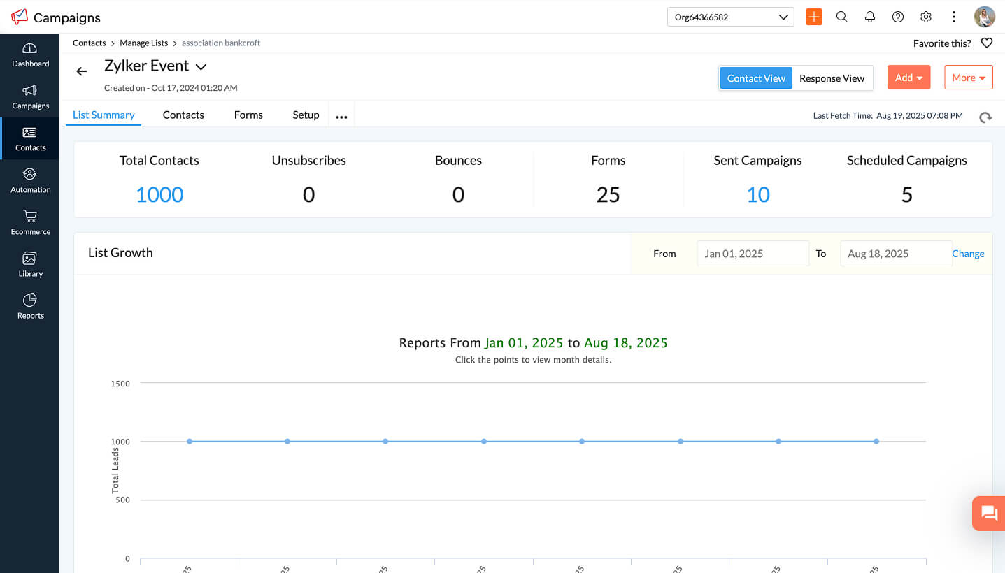 Get performance insights