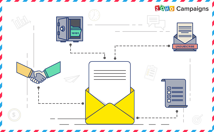 Decoding GDPR for Email Marketers