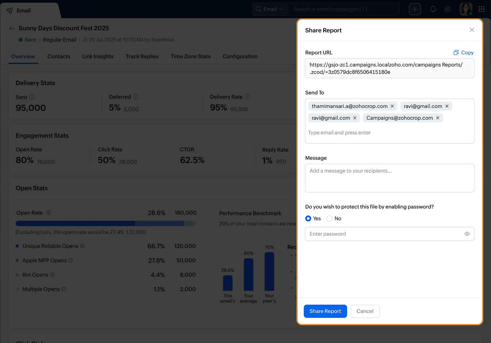 Share reports with your team