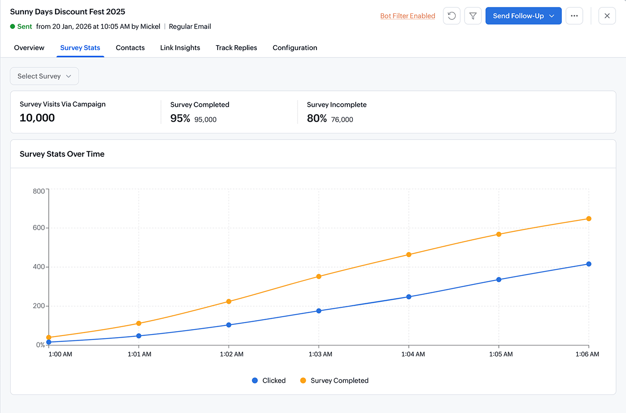 Track survey engagement and responses