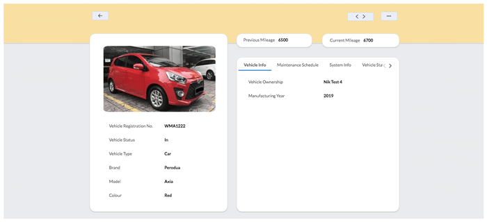 Sample Canvas template design by Aplikasi